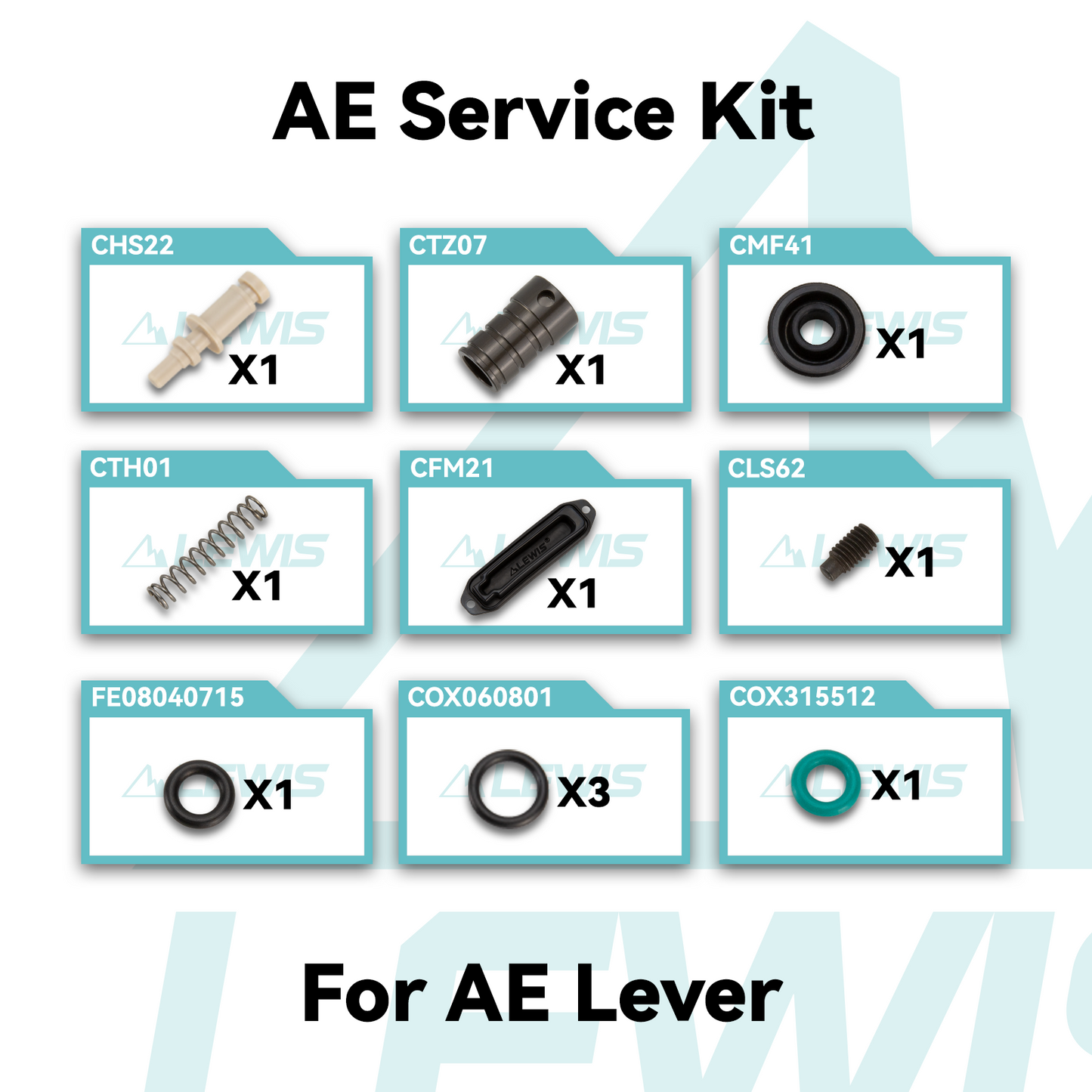 AE Service Kit