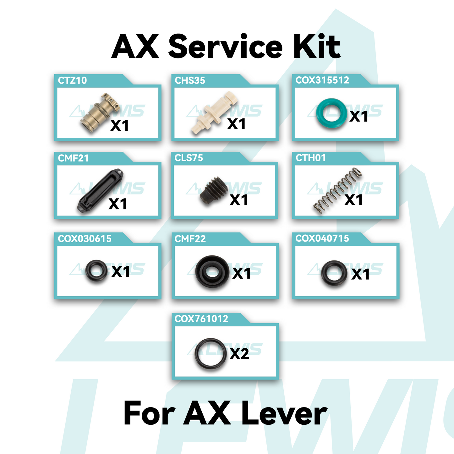 AX Service Kit